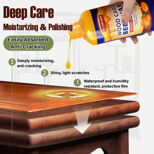 Natural Beeswax & Orange Oil Wood Conditioner (Buy 1 Get 1 Free)