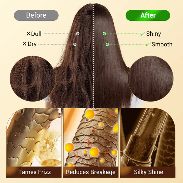 Nourishing Plant-Based Hair Color (BUY 1 GET 1 FREE)