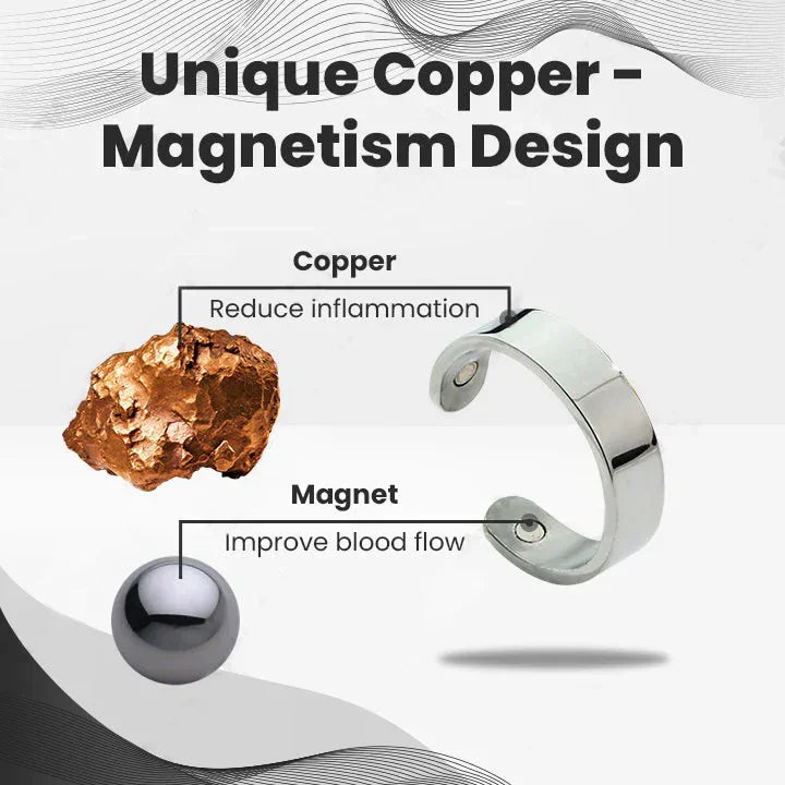 Histone™ CopperMag Prostate Therapy Ring (BUY 1 GET 1  FREE)