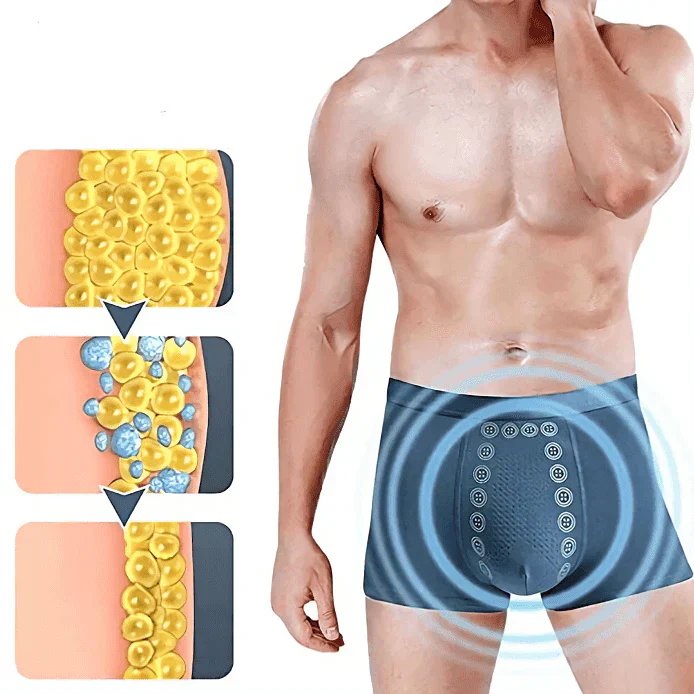 HealthGuard Magnetic Underwear  for Men's Care (BUY 1 GET 3)
