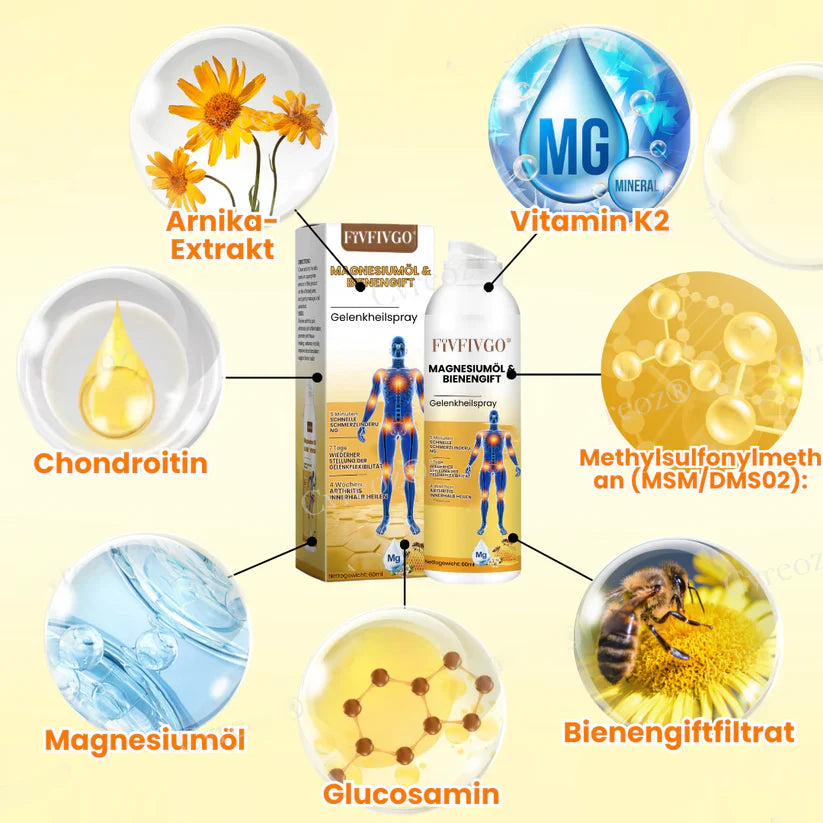 Magnesium Oil & Bee Venom Joint Healing Spray (BUY 1 GET 1 FREE)