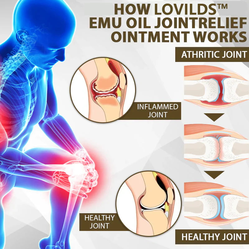 Emu Oil JointRelief Ointment (BUY 1 GET 1 FREE)