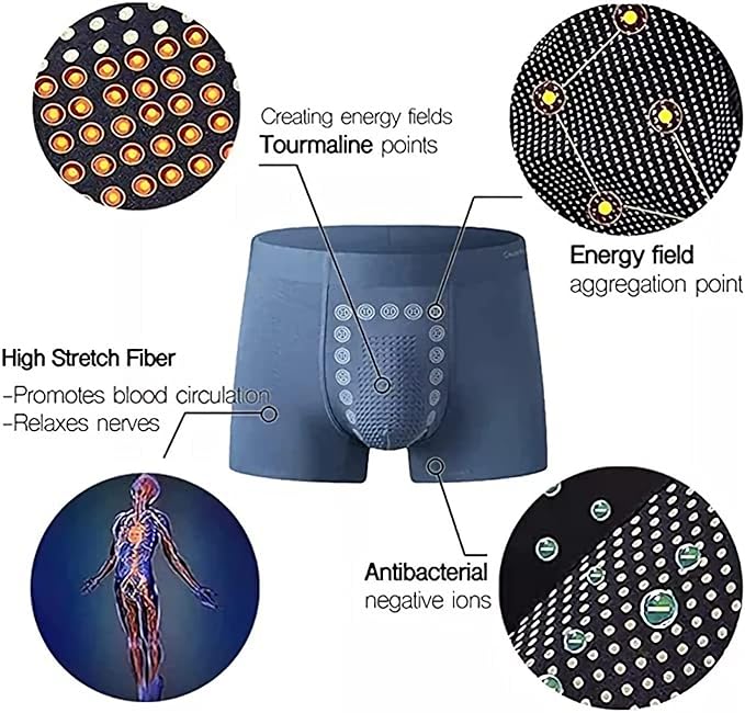 HealthGuard Magnetic Underwear  for Men's Care (BUY 1 GET 3)