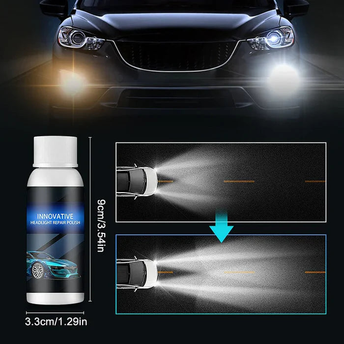 Car Headlight Repair Fluid (BUY 1 GET 1 FREE)
