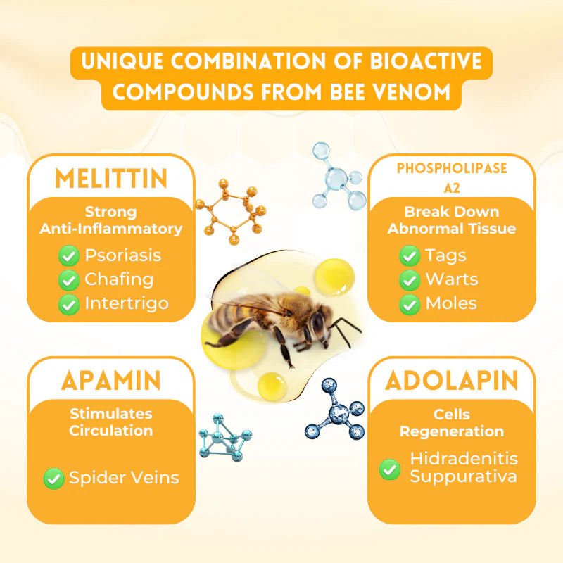 Biancat™ DermRenew Bee Venom Multi-Action Ward Remover Cream