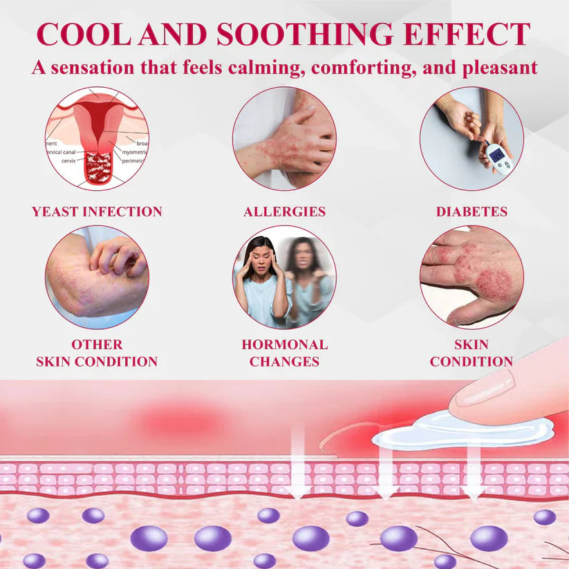 Woman's Genital HPV Healing Cream (BUY 1 GET 1 FREE)