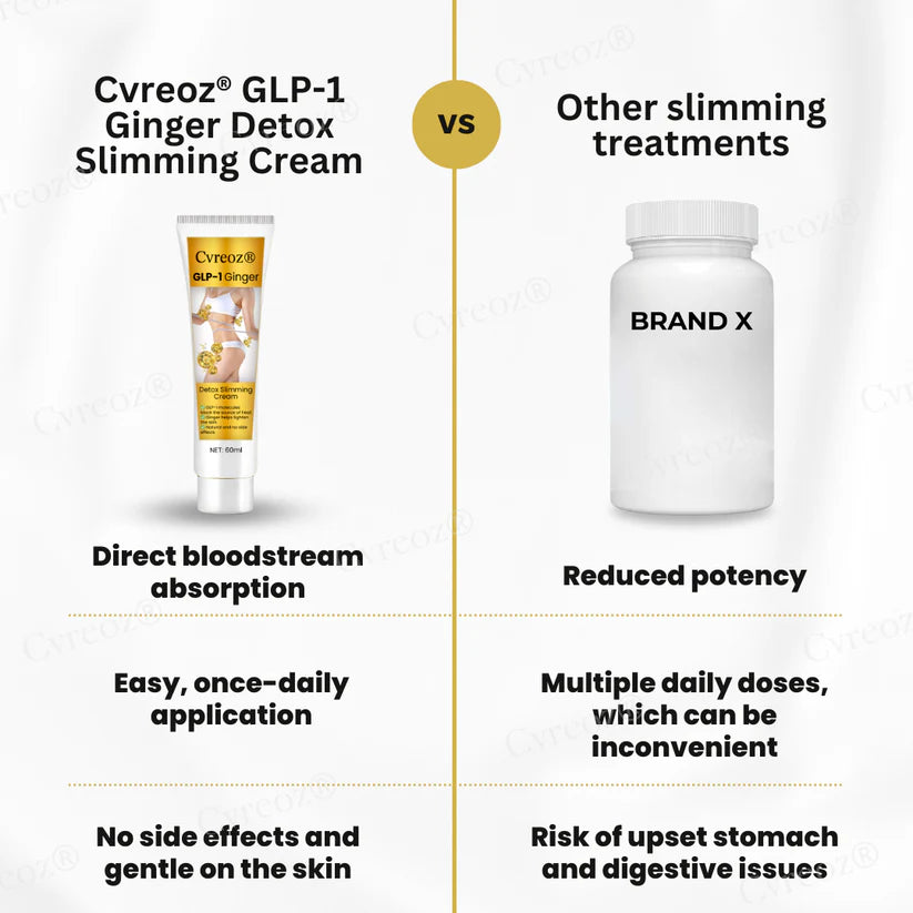Ginger Slimming Detox Cream (BUY 1 GET 1 FREE)