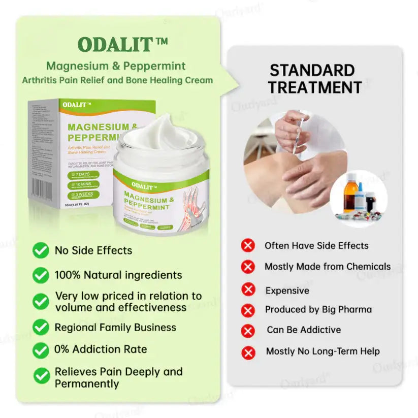 ODALIT™ Magnesium & Peppermint Arthritis Pain Relief and Bone Healing Cream (BUY 1 GET 1 FREE)